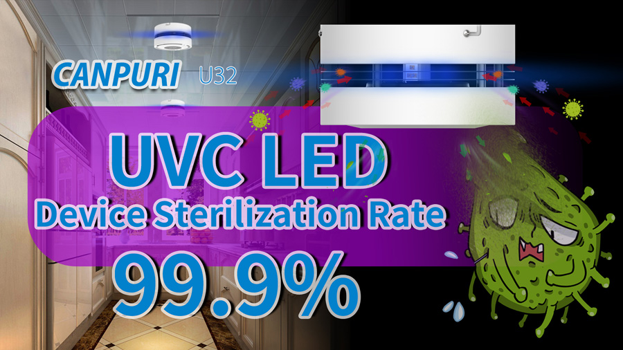 Устройство для дезинфекции U32 Canpuri UVC