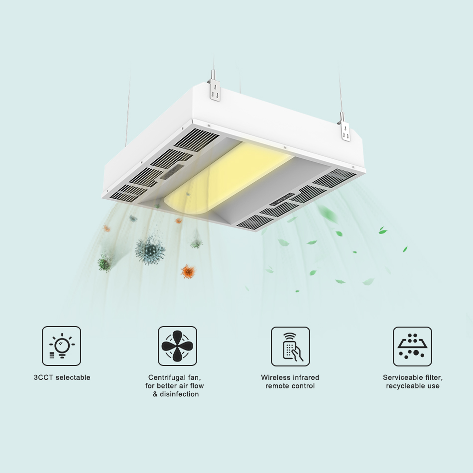 UVC Light Дезинфицирующее средство UV Panel Light